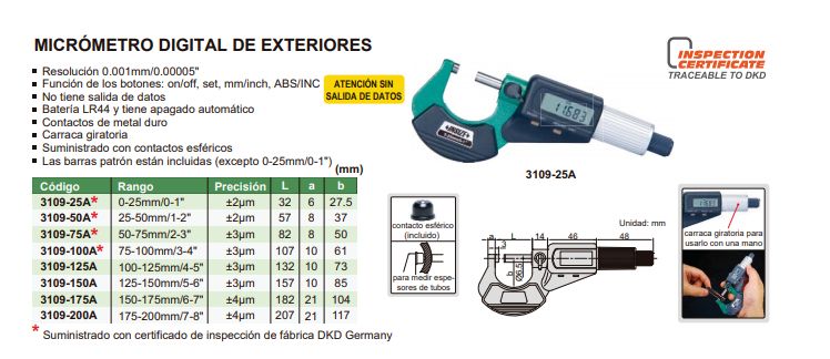 Micrometro Ex Digital