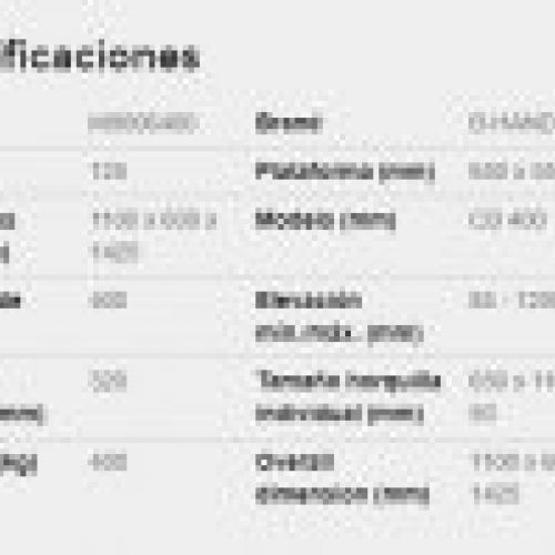 IMAGEN