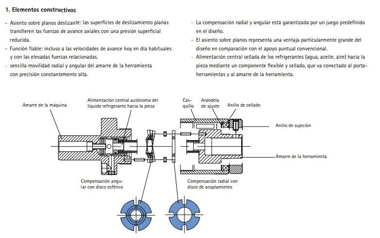 PORTAFLOTANTE