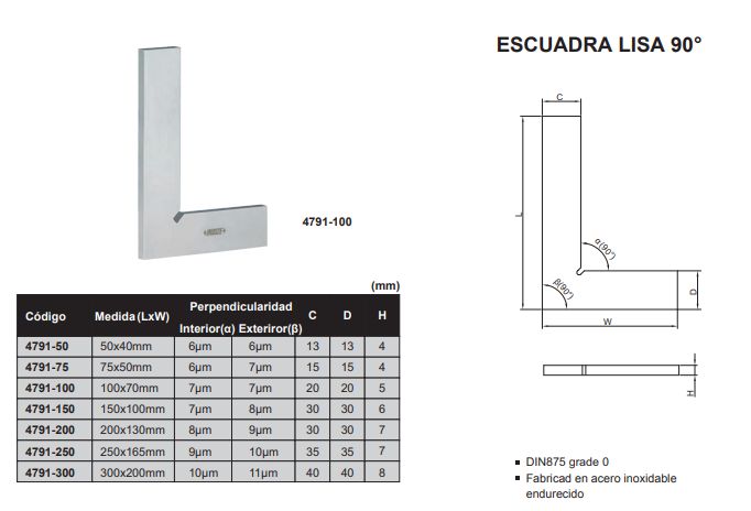 Escuadra