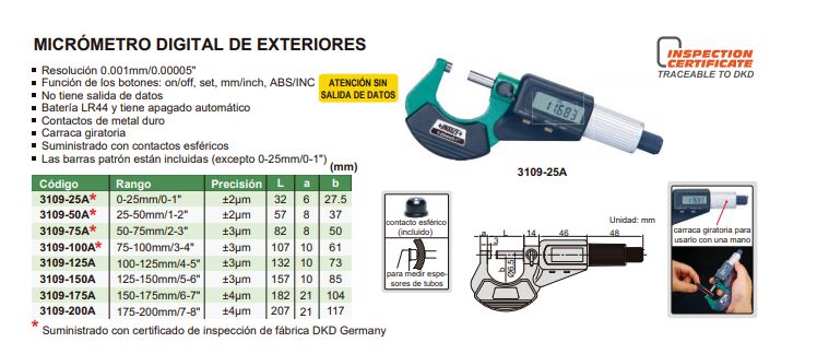 Micrometro Ex Digital