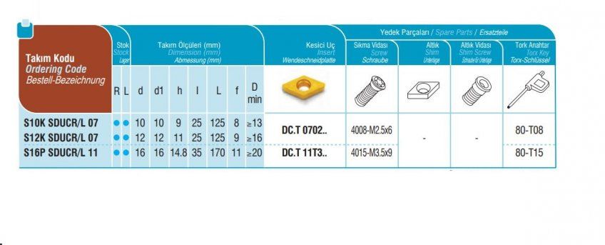 SET S IMAGEN 2