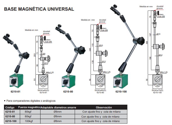 Base Magnetica Universal