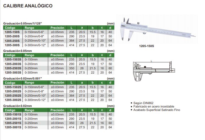 Calibre Analogico