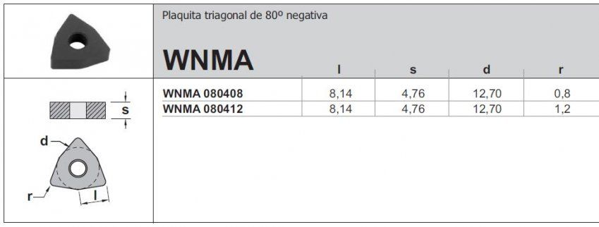 WNMA