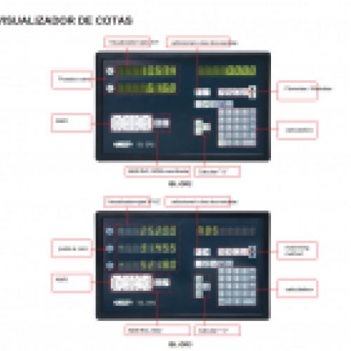 Visualizador cotas ima