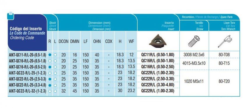 AIKT QC IMAGEN 2