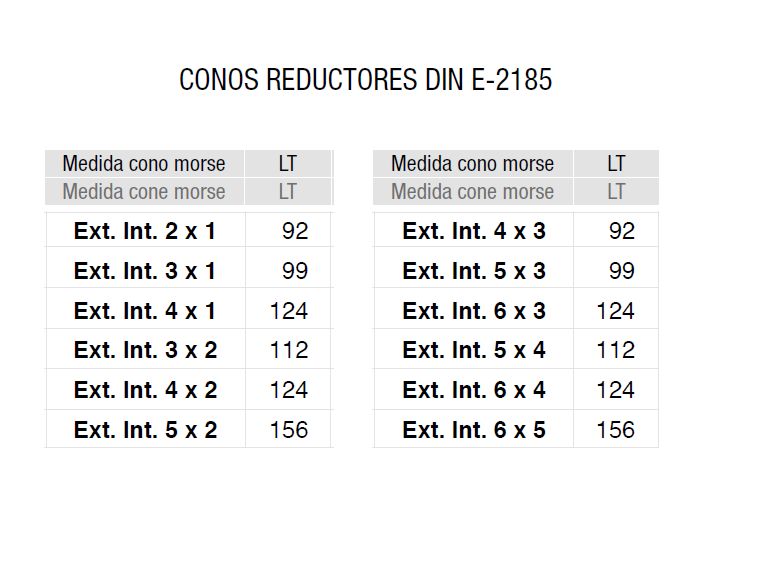 CONO REDUCTOR