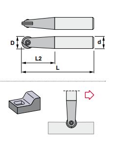 FRESA PERFILAR PLAVA RPR