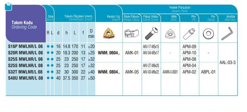 IMAGEN 2