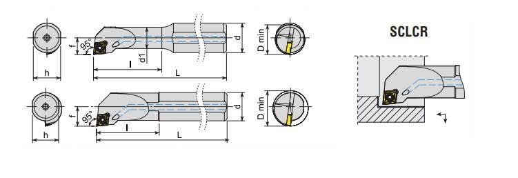 SET A IMEGEN 1