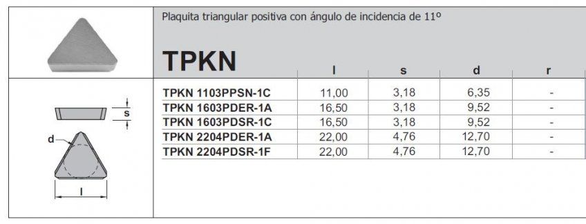 TPKN