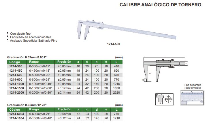 Calibre Tornero