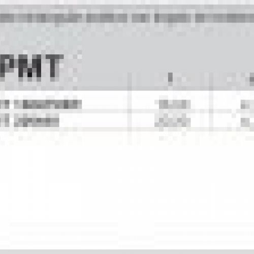APMT