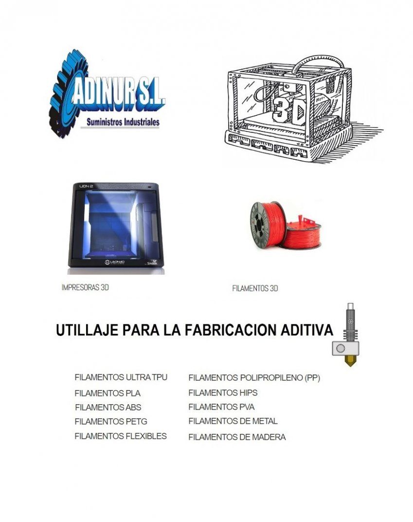 UTILLAJE PARA LA FABRICACION ADITIVA