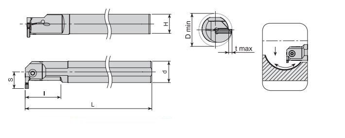 AIKT KM IMAGEN