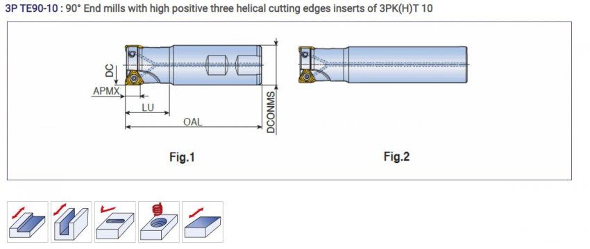 FRESA 3PKT