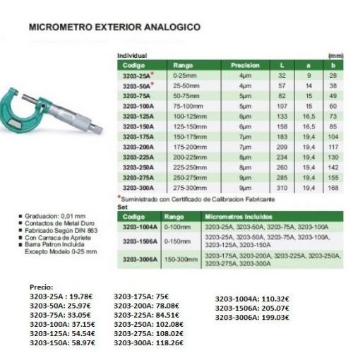 MICROMETRO EXTERIOR ANALOGICO