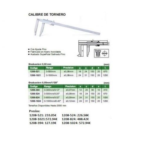 CALIBRE DE TORNERO