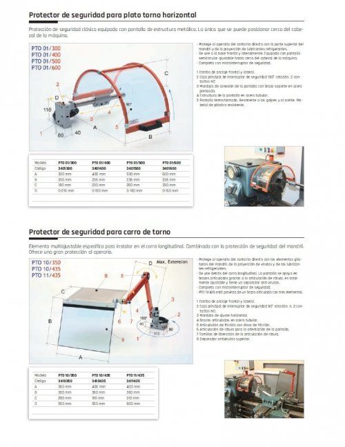 protecciones (2)