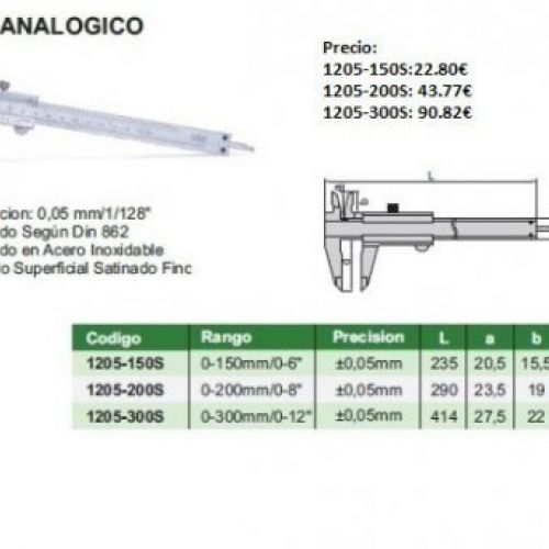 CALIBRE ANALOGICO