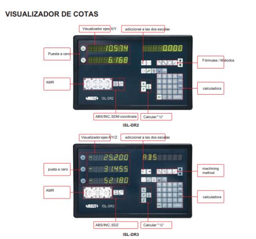 Visualizador cotas ima