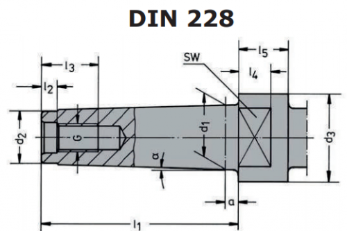 En esta sección podrás encontrar "DIN 228"
