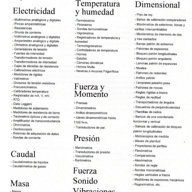 METROLOGIA Y CALIBRACIÓN CON CERTIFICADO