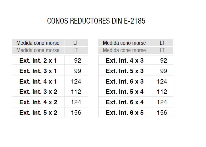 CONO REDUCTOR