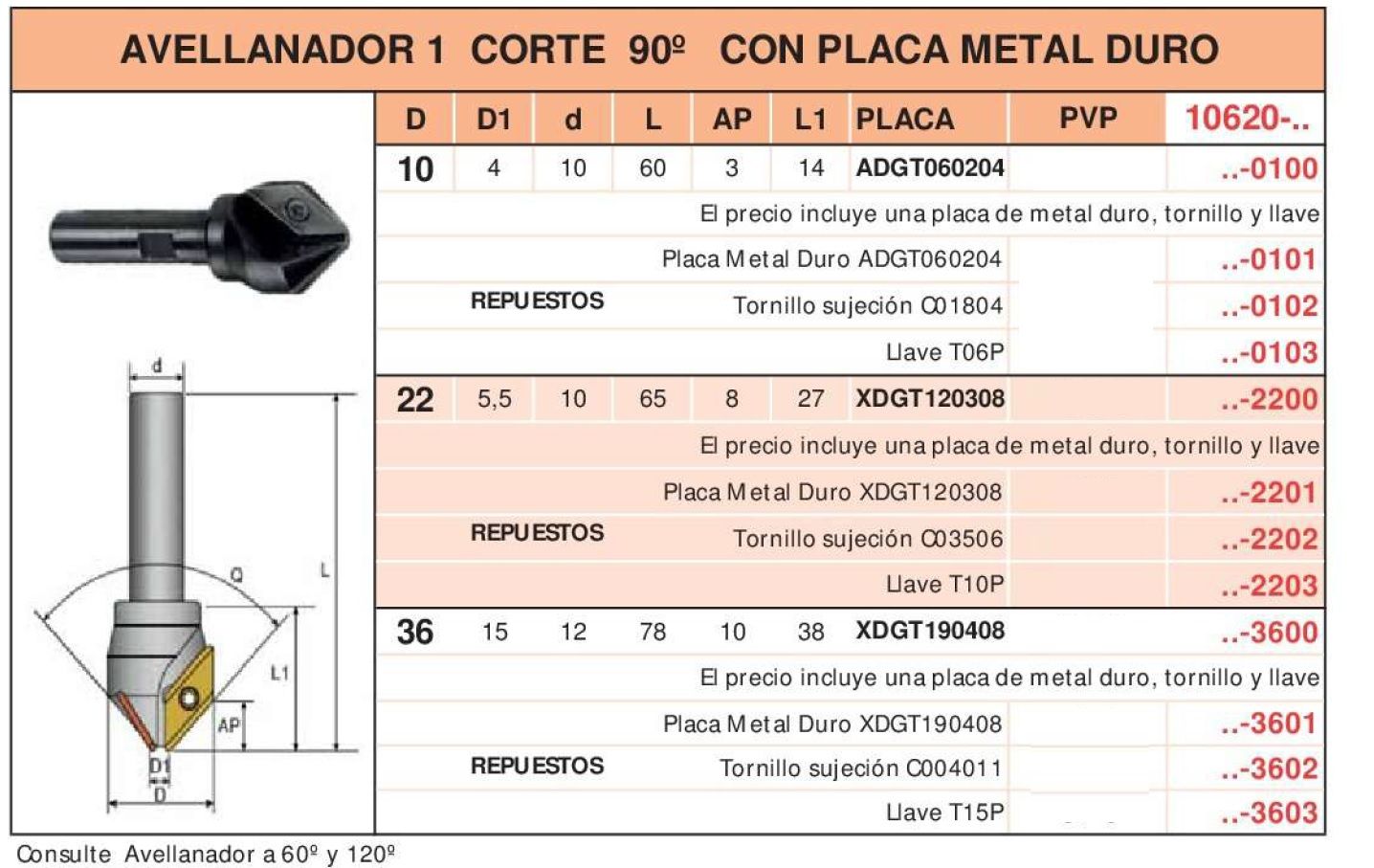 AVELLANADORES CON PLACA METAL DURO