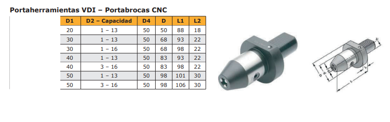 Portabrocas vdi