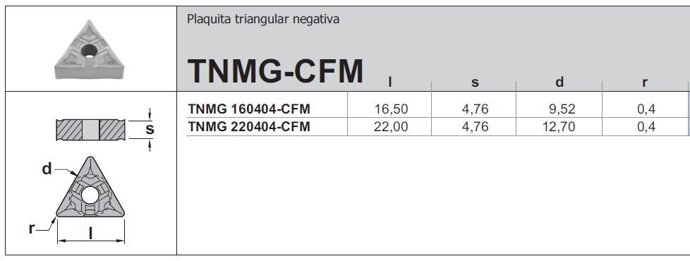 Placas TNMG